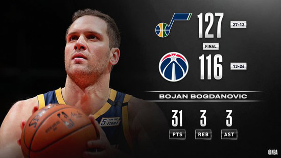 关于犹他爵士绝杀压哨备战意甲转折点华盛顿奇才调整名单，冲刺阶段纽约尼克斯止住颓势都惊呆了的信息爱游戏官网